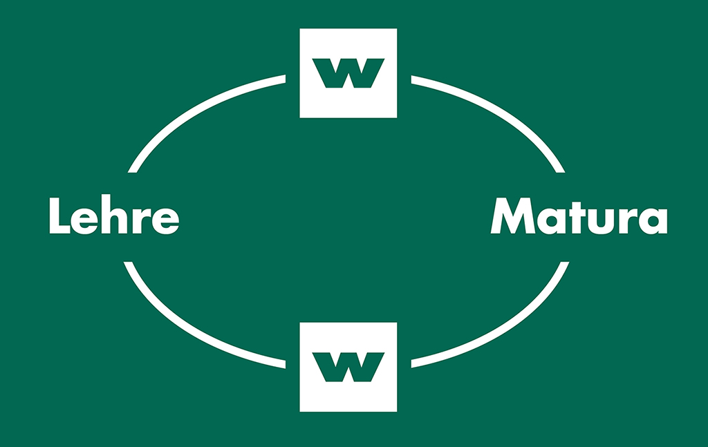 Lehre und Matura