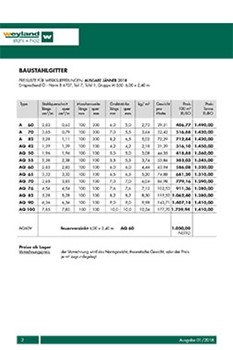 Baustahlgitter 2018